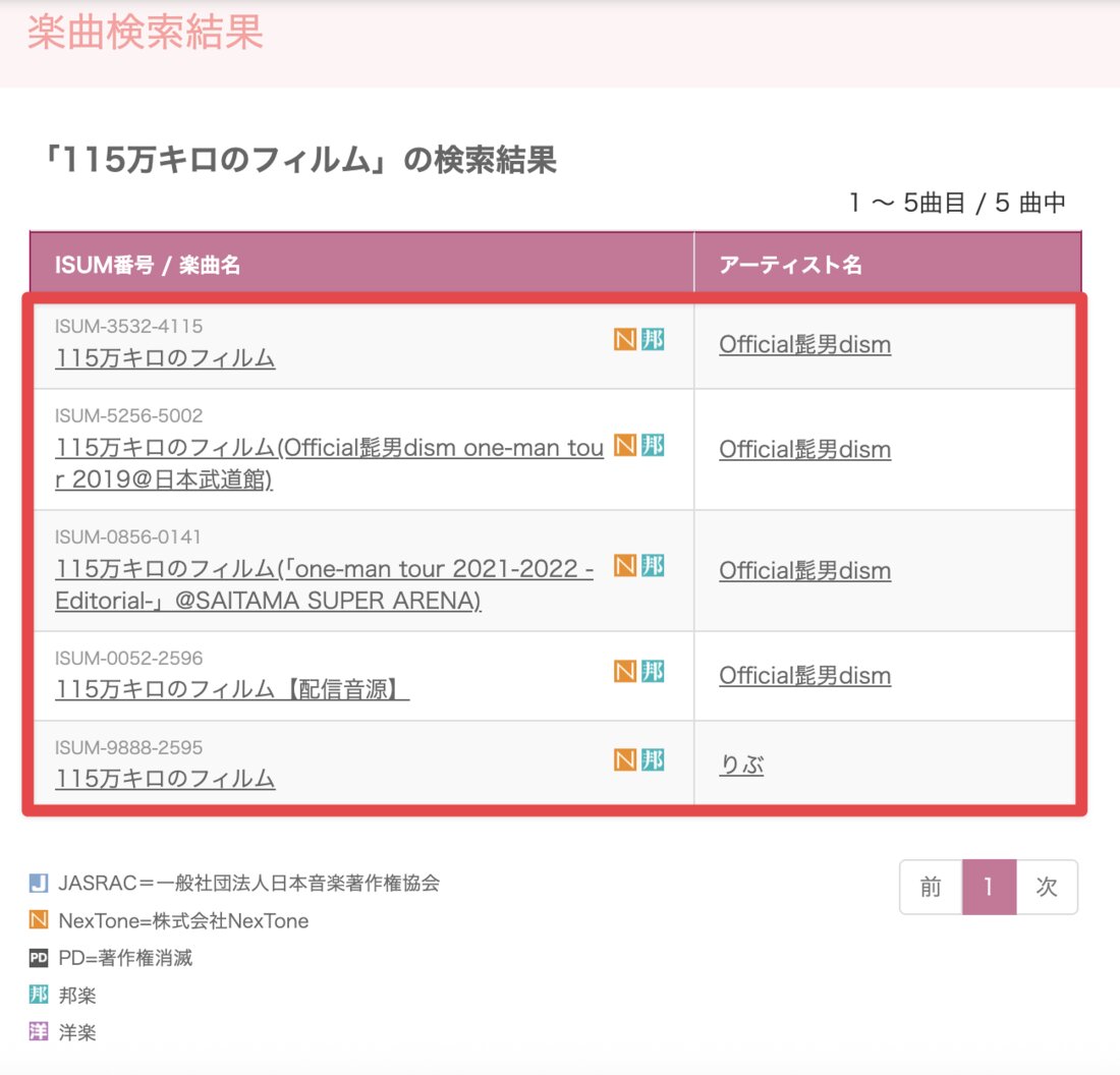 ISUM楽曲データベースの検索結果画面。使いたい曲が一覧に表示されれば申請できます